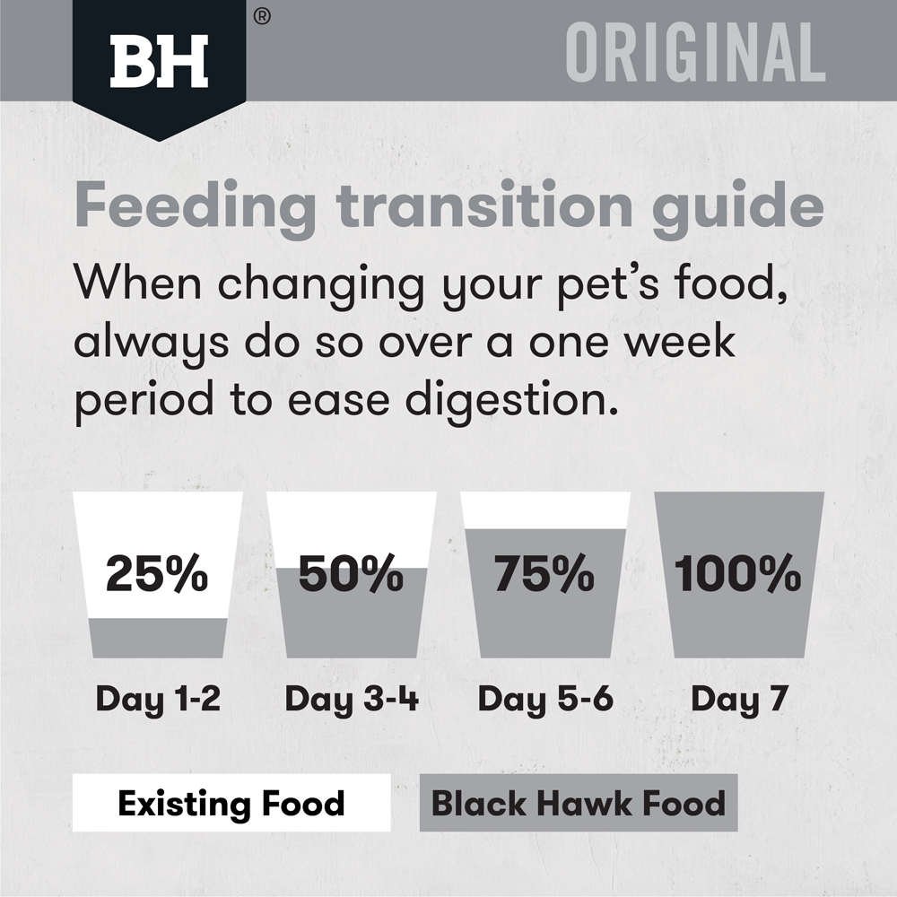 Black Hawk Adult Chicken And Rice Dry Dog Food