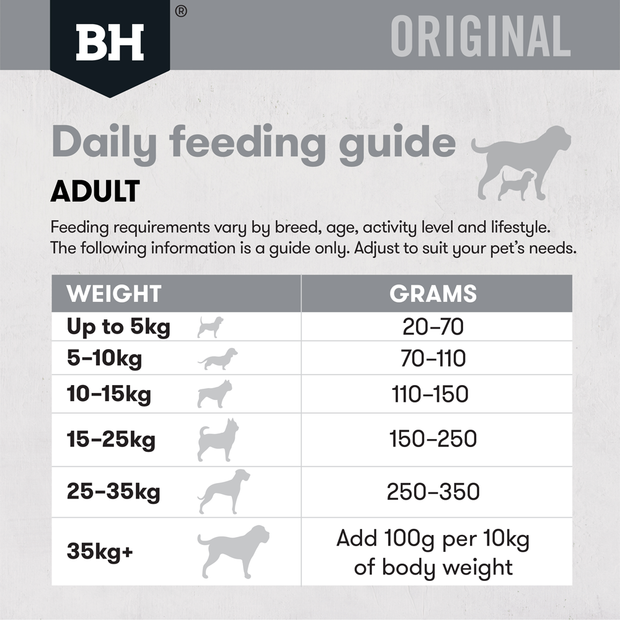 Black Hawk Adult Lamb And Rice Dry Dog Food