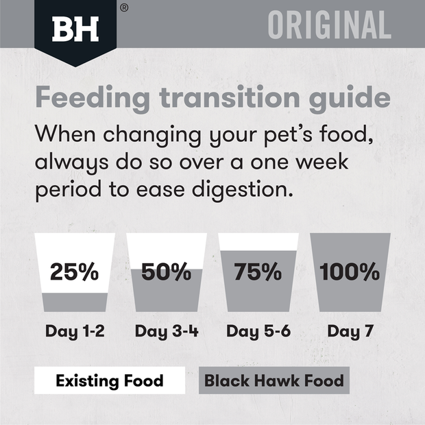 Black Hawk Adult Fish And Potato Dry Dog Food