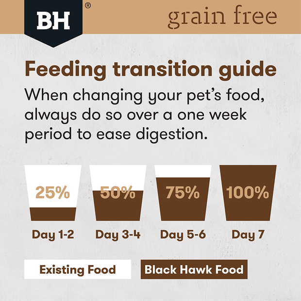 Black Hawk Grain Free Adult Small Breed Chicken Dry Dog Food