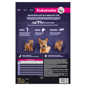 Eukanuba clearance puppy mini