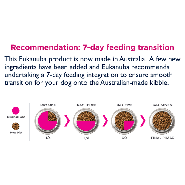 Eukanuba Senior Large Breed Dry Dog Food