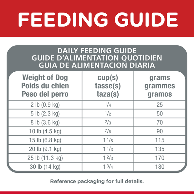 Science diet store puppy food chart